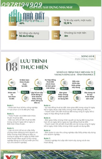 Bán lô 2ha khu công nghiệp Sông Lô 2 lô góc giá chỉ 90$/m. LH 0978194909