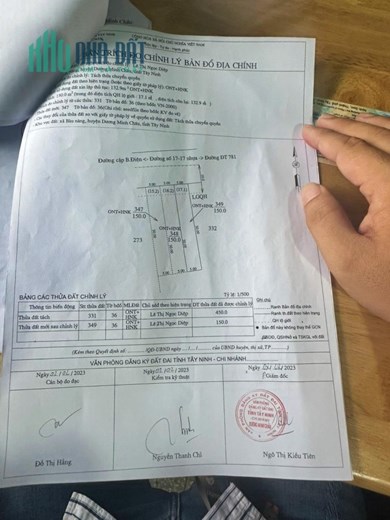 Đất giá tốt - Khu vực đẳng cấp Tây Ninh đáng quan tâm!