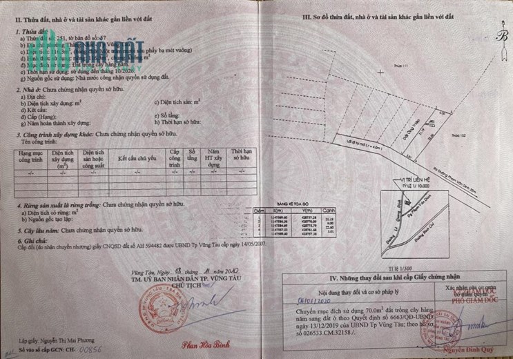 CẦN BÁN GẤP LÔ ĐẤT ĐẸP HẺM PHẠM VĂN DINH- TP.Vũng Tàu
