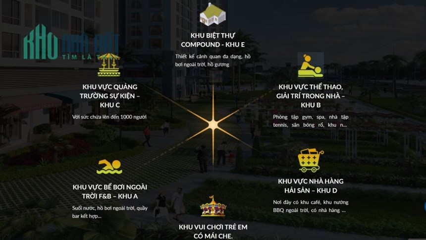 Nhà phố và shophouse Mũi Né Summer Land. Cửa ngõ Sân bay Phan Thiết