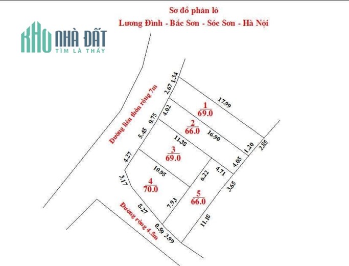 Chưa Đến 500tr Bạn Sở Hữu Ngay Lô Đất Bắc Sơn Cực Đẹp.