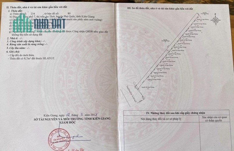 ĐẤT ĐẸP - GIÁ ƯU ĐÃI - Bán Nhanh Lô Đất Vị Trí Đẹp Tại Phú Quốc - Kiên Giang