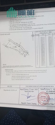 CHÍNH CHỦ CẦN BÁN NGAY : Lô Đất vườn tại thôn Phước sơn ( Gần cây Xăng Minh tâm- TL3 ), Xã Phước