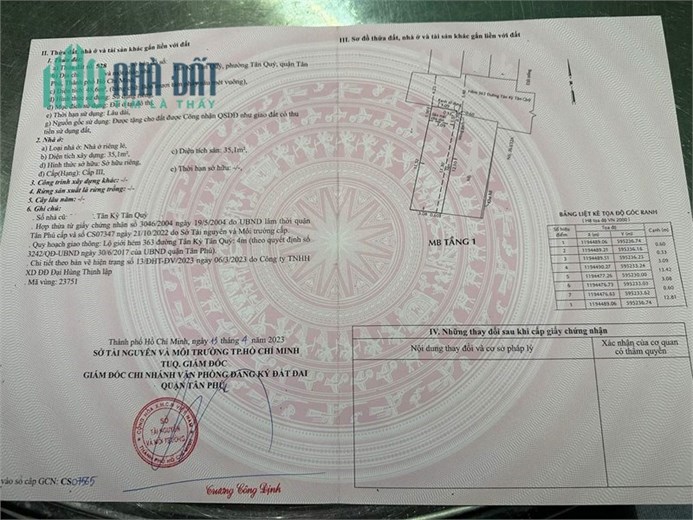 Nhà rẻ Tân Kỳ Tân Quý, P Tân Quý, Tân Phú – HXH, 49m2, 3 .7 tỷ