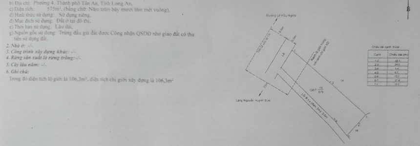 BÁN 575M2 ĐẤT MT QUỐC LỘ 1A TP TÂN AN LONG AN CHỈ 18.4 TỶ. LH:0777160954.