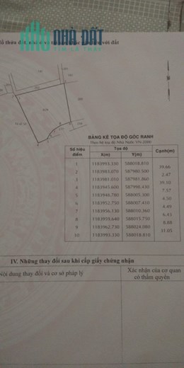 BÁN ĐẤT VƯỜN ĐƯỜNG TRƯƠNG VĂN ĐA, 508.3 m2, (13x39.1), TÂN NHỰT, HUYỆN BÌNH CHÁNH. 4tr/m2