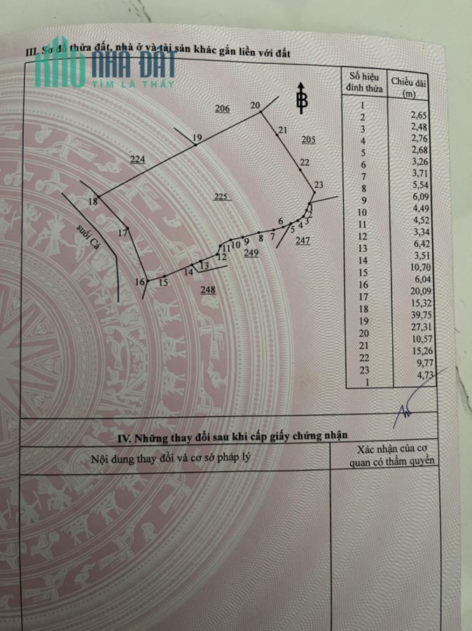ĐẤT CHÍNH CHỦ- GIÁ ƯU ĐÃI Cần Bán Nhanh Lô Đất Tại Long Thành - Đồng Nai