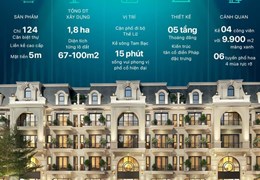 SIÊU PHẨM ROYAL RIVER CITY 80 HẠ LÝ