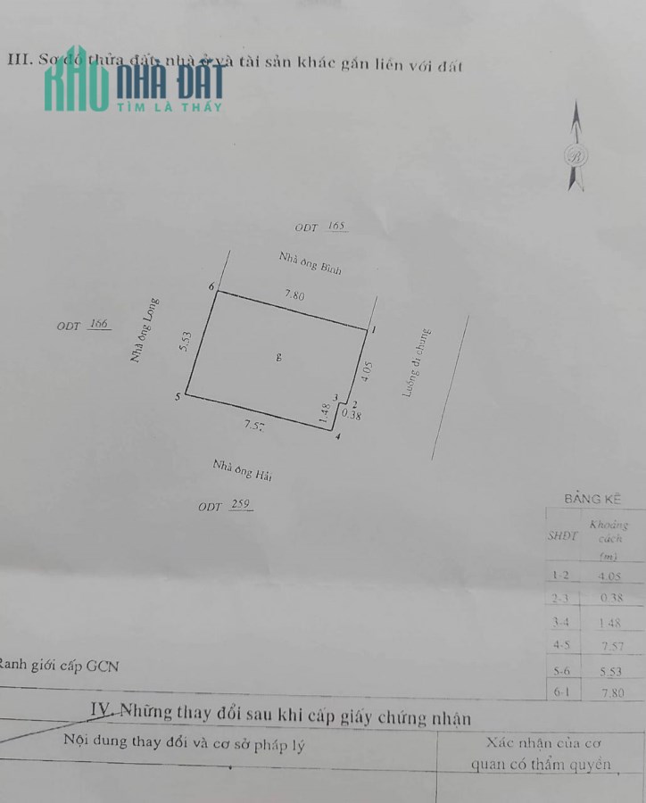 Bán Nhà Hẻm Trần Hưng Đạo P.Đống Đa Quy Nhơn , 43m2 , Cấp 4 , Giá 1Tỷ 450Tr