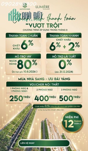 Chính sách mới nhất của Masteri quận 9 cực hot 3 trong 1