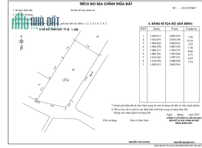 DÀNH CHO NHÀ ĐẦU TƯ - LÔ GÓC 137.6m2 - MẶT TIỀN QUYỀN LỰC 24.63m - OTO NGỦ TRONG NHÀ