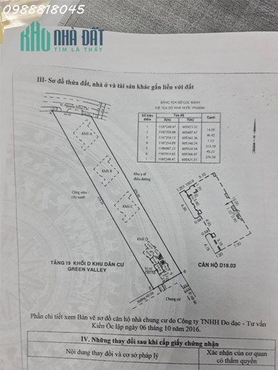 Bán gấp căn hộ  Green Valley - Phú Mỹ Hưng, quận 7, 119m2 tòa D, miễn trung gian (Chính chủ)