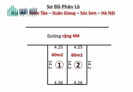 Chỉ 460 Triệu Bạn Sở Hữu Ngay Lô Đất 60m2 Xuân Tảo, Xuân Giang, Sóc Sơn, Hà Nội