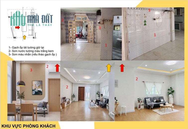 NHÀ NGUYỄN ẢNH THỦ, thu nhập thụ động 25TR,32TR m2