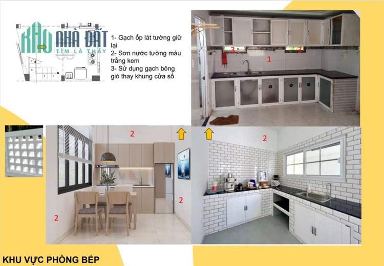 NHÀ NGUYỄN ẢNH THỦ, thu nhập thụ động 25TR,32TR m2