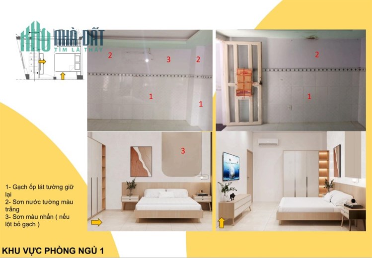 NHÀ NGUYỄN ẢNH THỦ, thu nhập thụ động 25TR,32TR m2
