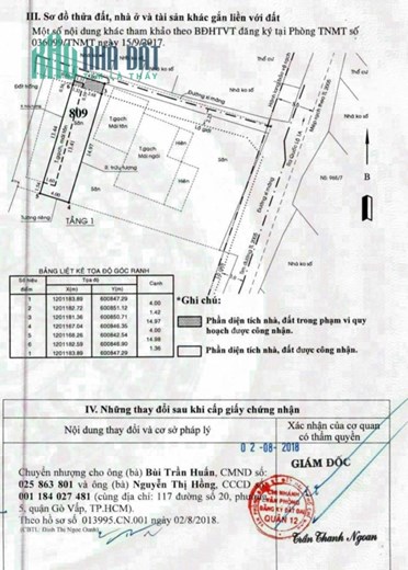 Đất đẹp 4x16m chỉ 2.7 ty, gần Tô Ngọc Vân qua Gò Vấp 3 phút