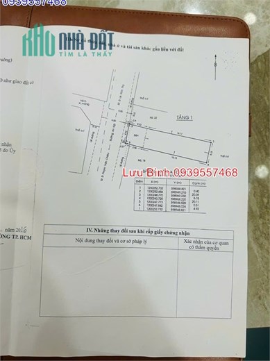 Ngộp Bank! Mặt tiền An Hội, P.13, Gò Vấp –  5x21m, chỉ 8.3 tỷ ( trong 10 ngày)