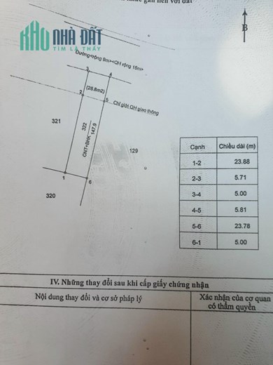 ĐẤT ĐẸP - GIÁ TỐT – Bán Gấp Lô Đất Mặt TiềnTại xã Hòa Khánh ,thành phố Buôn Mê Thuột ,tỉnh Đắk Lắk