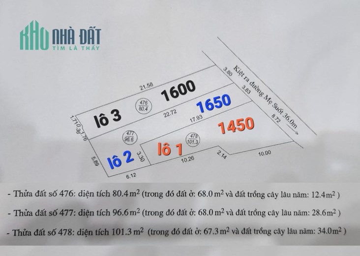 .Đất Kiệt Ô tô Mẹ Suốt, 20m ra Mặt tiền, gần Hoàng Văn Thái, 101m2, 1.45 tỷ