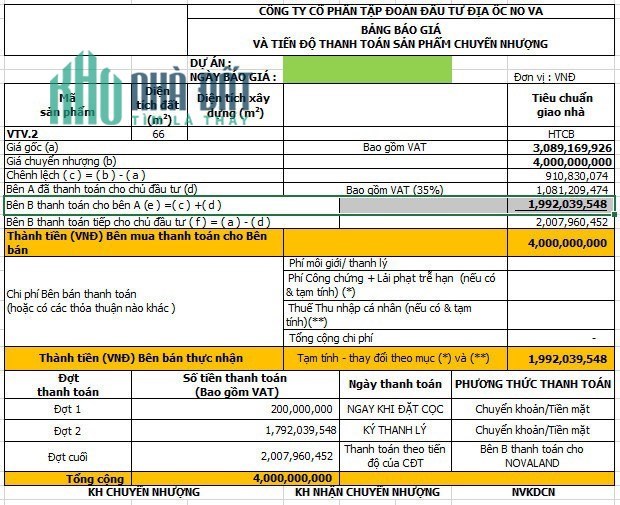 Chuyển Nhượng Căn Hộ Victoria Villas Quận 2 View Sông 2PN Giá 4 Tỷ