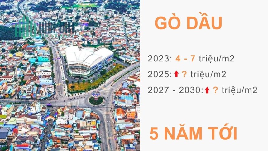 Chỉ 70Tr sở hữu đất ngay khu dân cư Gò Dầu-Tây Ninh