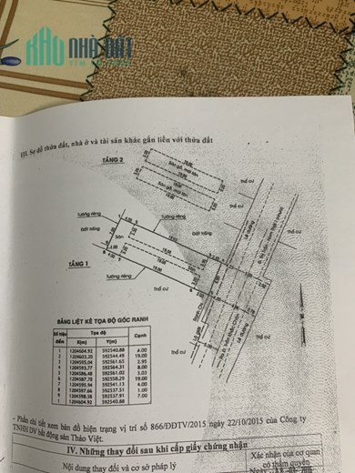 ** CHÍNH CHỦ BÁN NHÀ MẶT TIỀN ĐƯỜNG BÙI THỊ LÙNG - THỊ TRẤN HÓC MÔN - HUYỆN HÓC MÔN - TP. HCM **