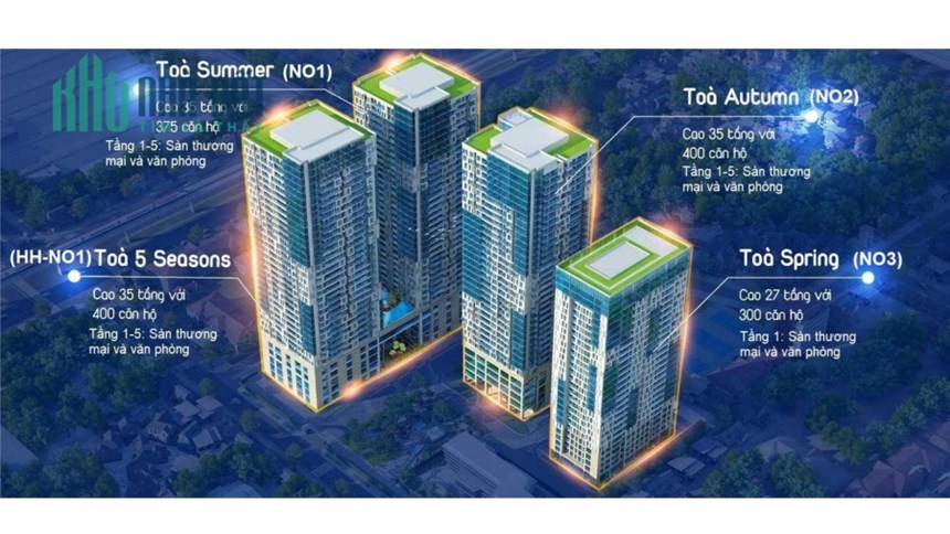 Bán gấp lô góc tầng 1 PKĐK Hồng Ngọc (350m2) - Sở hữu lâu dài siêu hiếm quận Thanh Xuân - Sẵn dòng