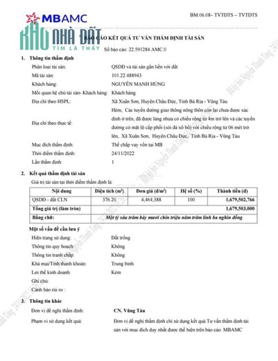 Chính Chủ Cần Bán Lô Đất Mặt Tiền Tại Xã Xuân Sơn