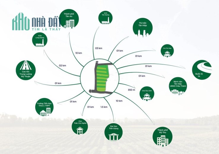 Cần Bán Gấp Lô Đất Nền Vị Trí Đẹp Tại Kdc Chợ Cây Liêm – Tiền Giang – Giá Rẻ