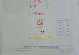 Chính chủ cần bán đất tại Huyện Phù Cát - Tỉnh Bình Định