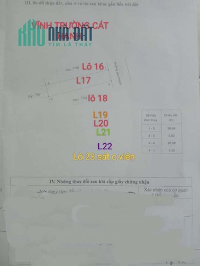 Chính chủ cần bán đất tại Huyện Phù Cát - Tỉnh Bình Định
