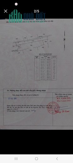 Chính Chủ Cần Bán Lô Đất Vị Trí Đẹp Tại Bình Chánh - Hồ Chí Minh.