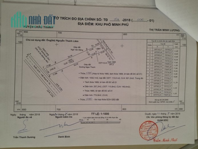 ĐẤT ĐẸP - GIÁ TỐT - CHÍNH CHỦ Bán Nhanh Lô Đất Vị Trí Đẹp Tại Châu Thành - Kiên Giang