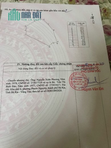 BÁN ĐẤT TRUNG TÂM XÃ LONG PHƯỚC, PHƯỚC HƯNG, LÁNG DÀI-ĐẤT ĐỎ , TP. BÀ RỊA