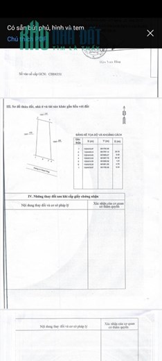 ĐẤT CHÍNH CHỦ - CHÍNH CHỦ BÁN NHANH NHÀ ĐẤT VÌ TRÍ ĐẸP tại Tp Cam Ranh, tỉnh Khánh Hòa