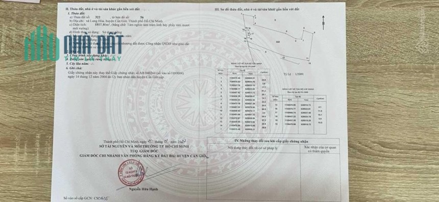 Kẹt tiền cần bán rất gấp lô đất giá rẻ nhất Cần Giờ 8808m²