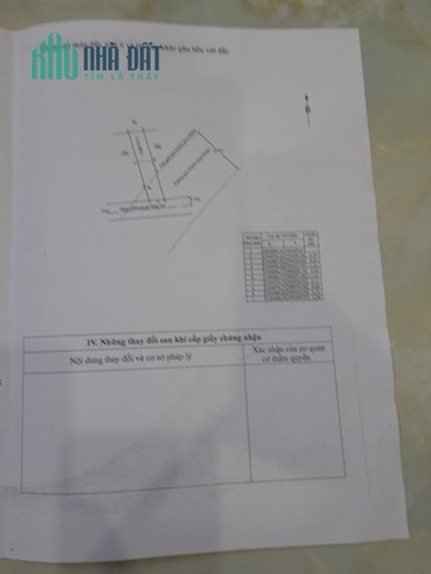 ĐẤT CHÍNH CHỦ - Sở Hữu Ngay Lô Đất Tại TP Nha Trang, Khánh Hòa