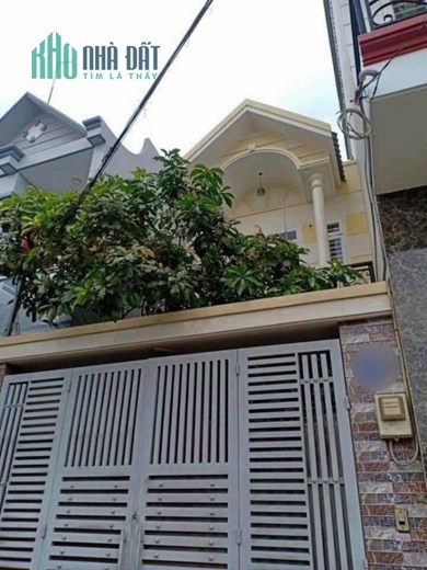 BÁN NHÀ LIÊN KHU 5-6, BÌNH TÂN - 2 TẦNG BTCT 4M X 14M -HẺM Ô TÔ TRÁNH - SỔ VUÔNG A4 - CHỈ 3.3 TỶ.