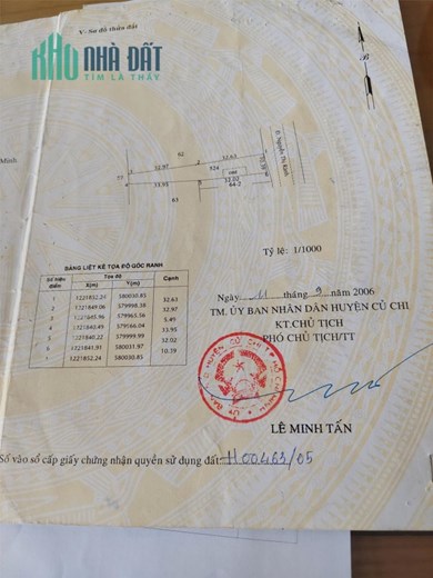 NHÀ ĐẸP - GIÁ TỐT - CHÍNH CHỦ Cần Bán Gấp  Căn Nhà Đẹp Vị Trí Tại Huyện Củ Chi