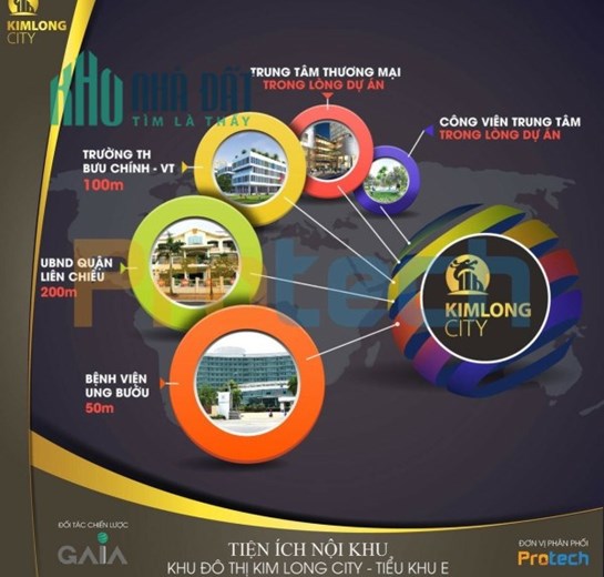 GIÁ SẬP HẦM - ĐẤT E8 - KIM LONG - NGUYỄN SINH SẮC