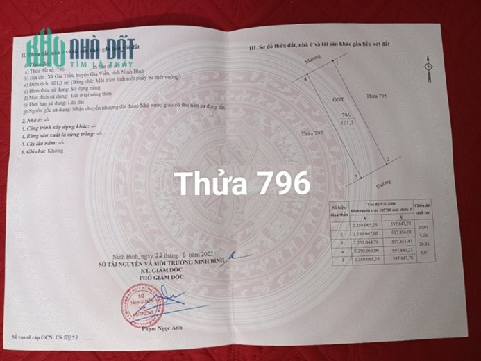 Bán 3 Lô Đất: 2 Lô Đất Mặt Tiền sau chợ Gián- Gia Trấn- Gia Viễn – Ninh Bình