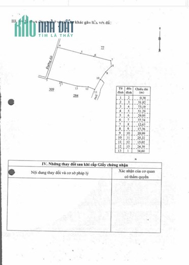 2,4 HA CAO SU, SẦU RIÊNG, CÓ NHÀ, CÓ AO, ĐIỆN NƯỚC ĐẦY ĐỦ, 7 TỈ