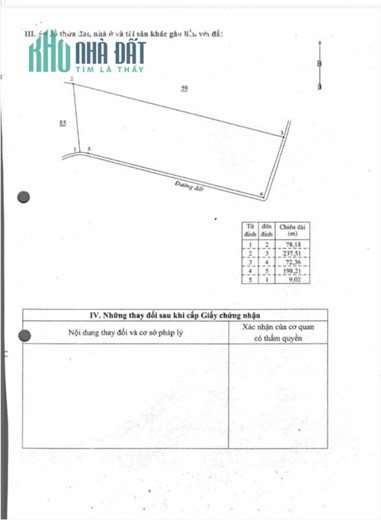 2,4 HA CAO SU, SẦU RIÊNG, CÓ NHÀ, CÓ AO, ĐIỆN NƯỚC ĐẦY ĐỦ, 7 TỈ