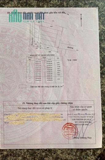 Lô đất mặt tiền đường 822 phú hữu DT 93m giá tốt