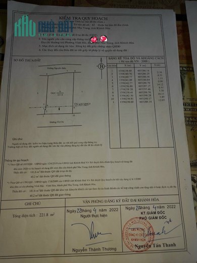 Bán hotel 29 phòng tại nha trang cách biển 300m
