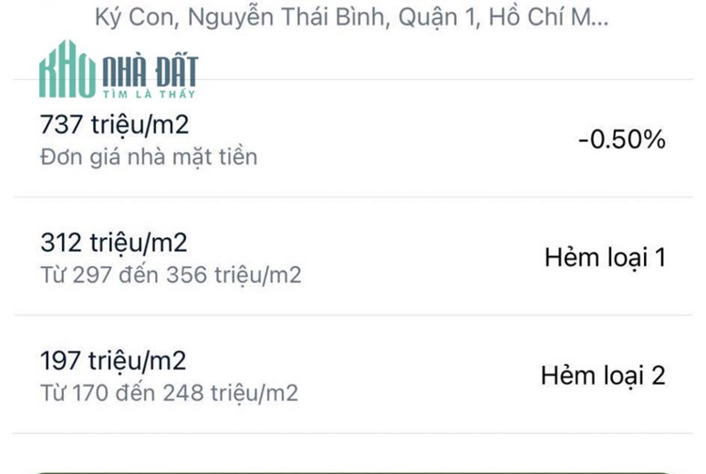 BÁN BUILDING MẶT TIỀN KÝ CON KHU BẾN THÀNH QUẬN 1 - 90m2 - ngang 4m - NỞ HẬU 7.5m- 8 TẦNG MỚI ĐẸP -