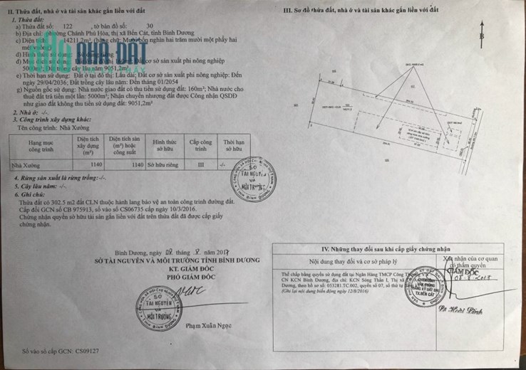 NHÀ ĐẸP - GIÁ TỐT - Bán Nhà Vị Trí Đắc Địa Tại TX Bến Cát-Bình Dương