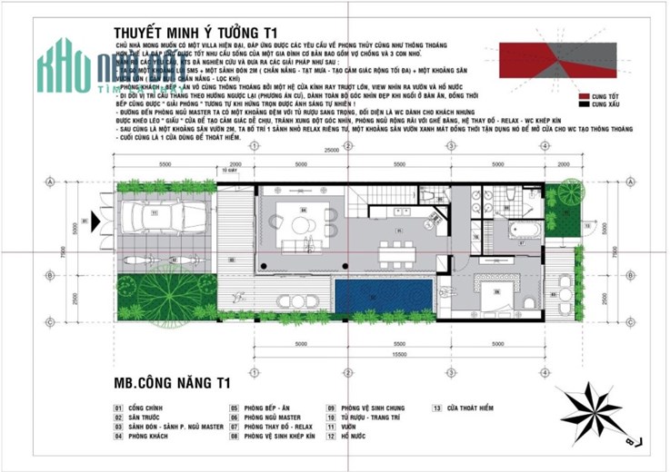 CHỦ ĐI MỸ BÁN RẺ - BIỆT THỰ GOLDEN HILLS 188M2- GIÁ CHỈ 6,8 THƯƠNG LƯỢNG TRỰC TIẾP