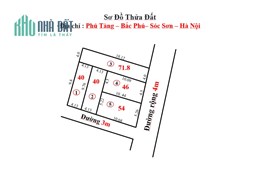 Không Thể Tin Được, Tìm Đâu Ra Đất Sóc Sơn Sổ Đỏ Mà Giá Có Ngoài 300 Triệu. Lh 0963886233